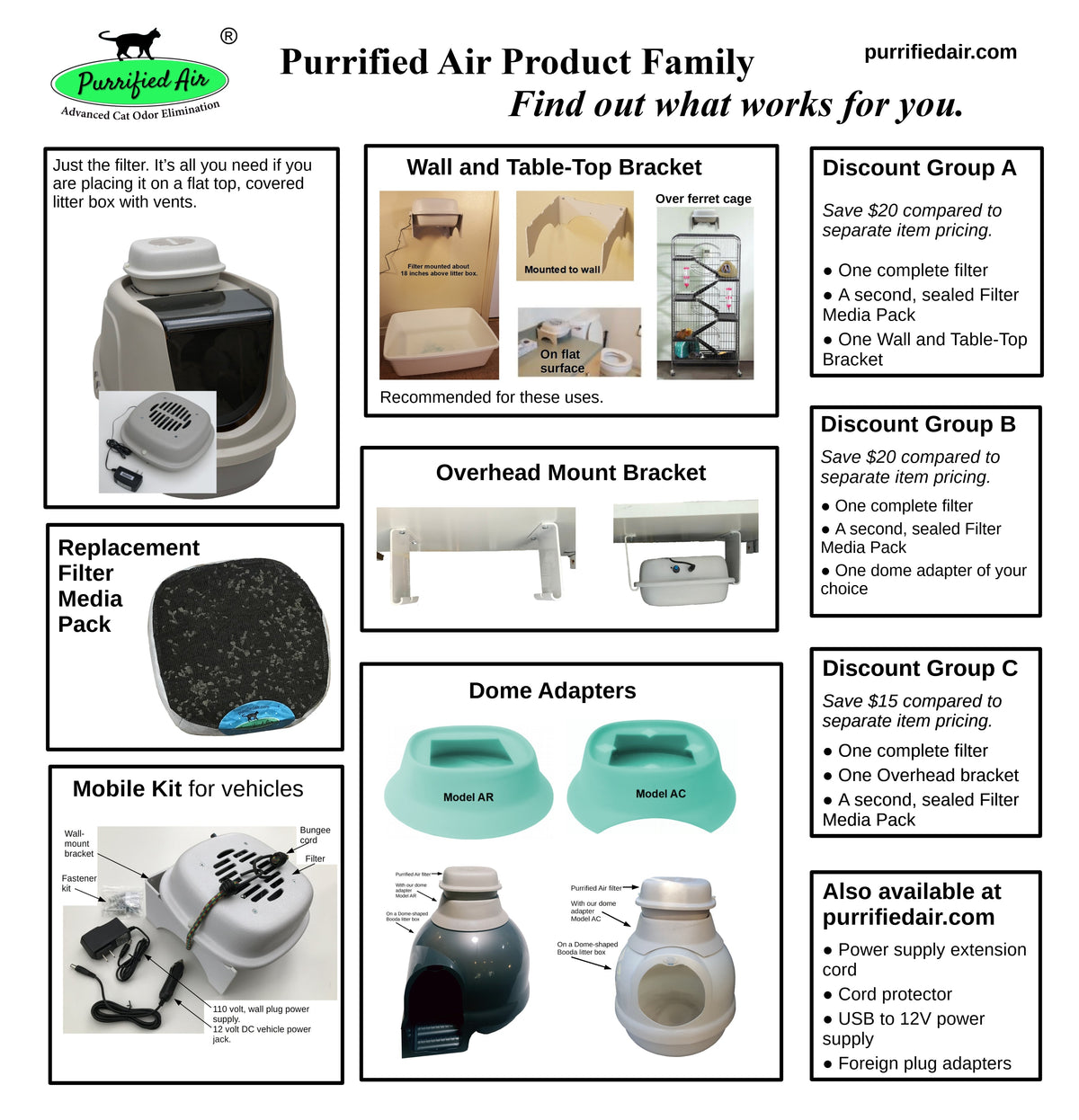 Purrified Air Refill Pack